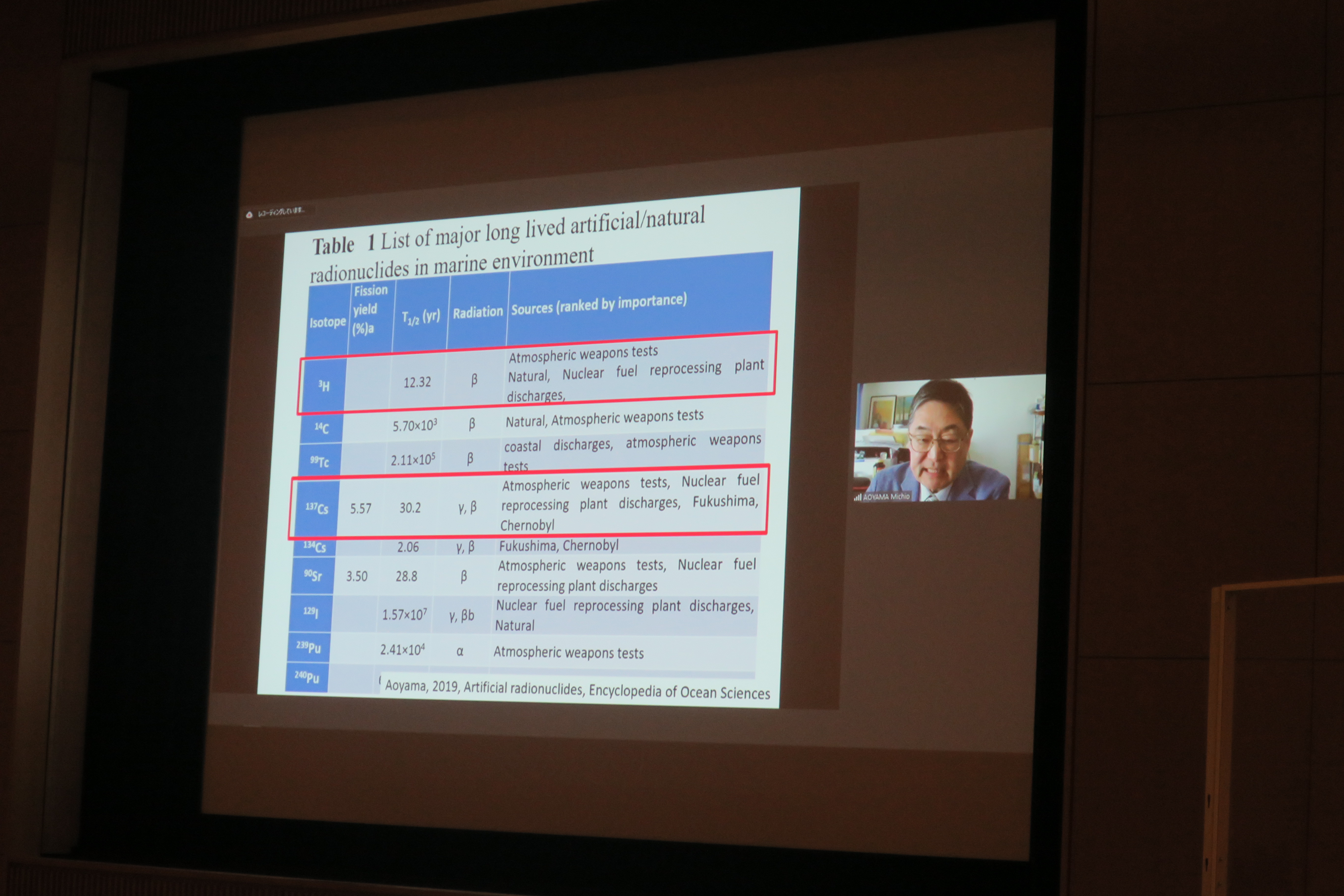 Dr. Aoyama giving a presentation online